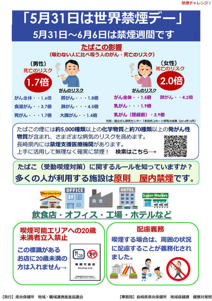 「5月31日は世界禁煙デー」_R07_県央保健所.jpg