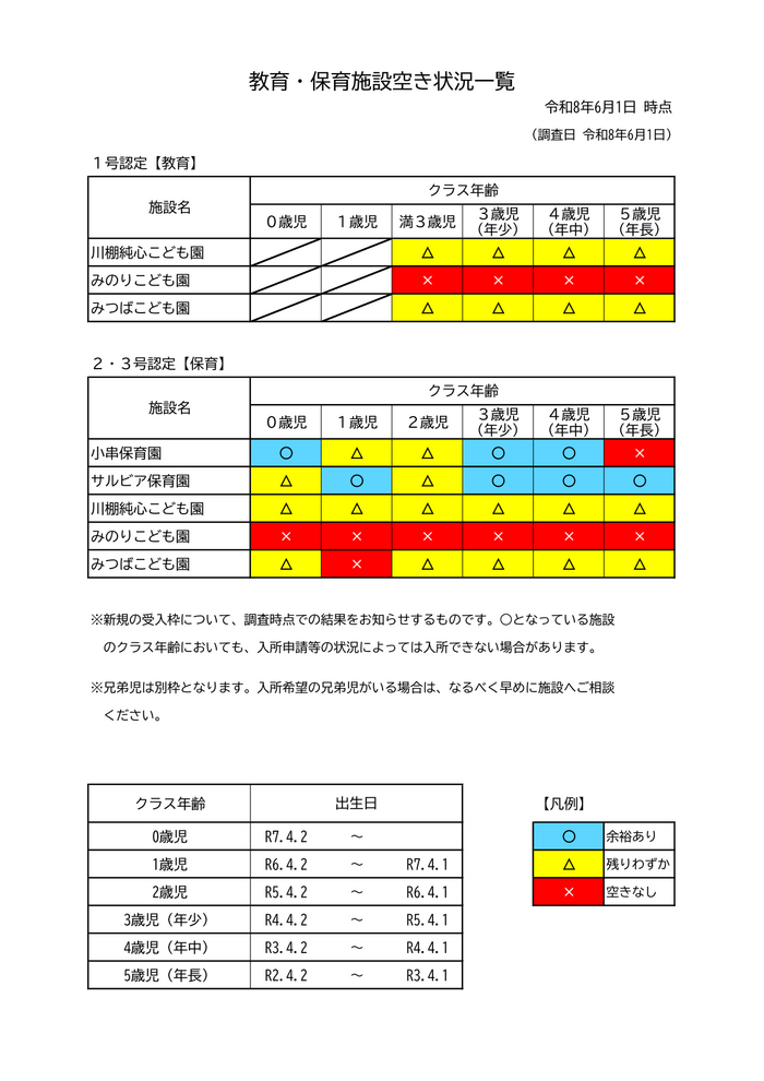 空き状況（6月）.png