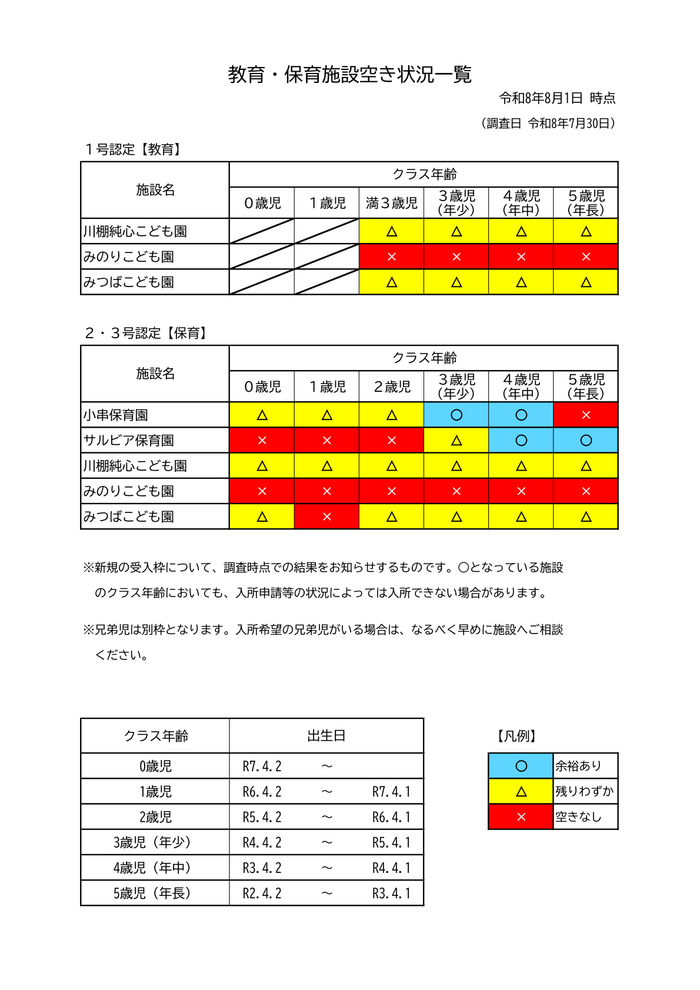 空き状況.png