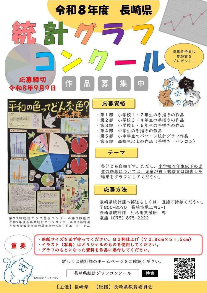 統計グラフコンクール.jpg