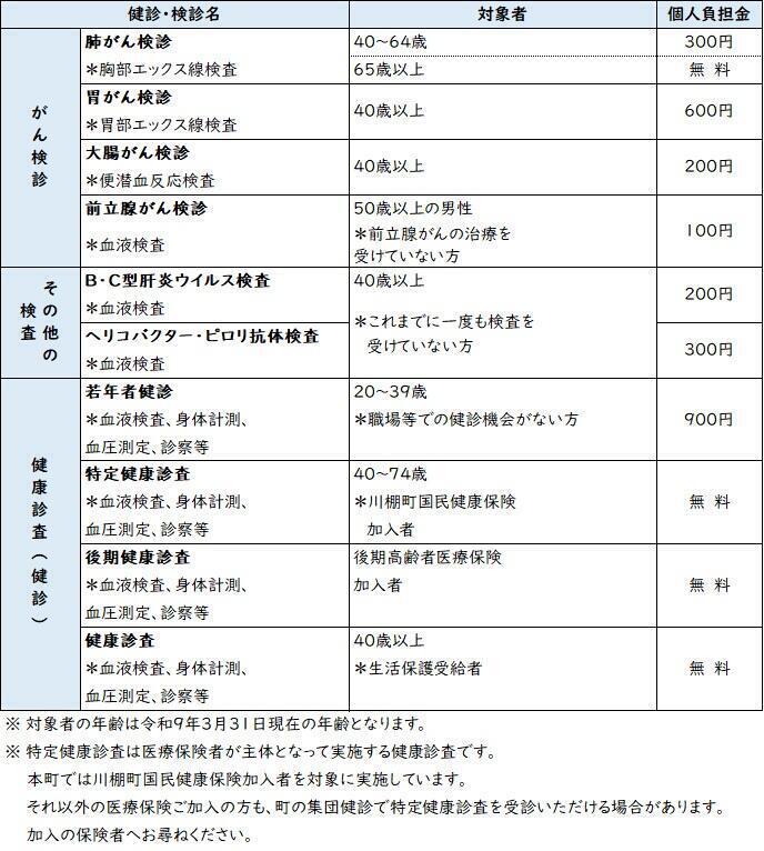 R08_総合健診.jpg
