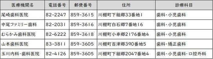 歯科医院.jpg