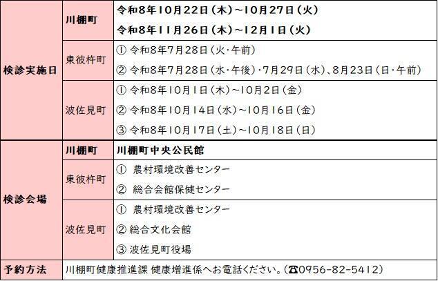 R08_集団検診（婦人がん）.jpg