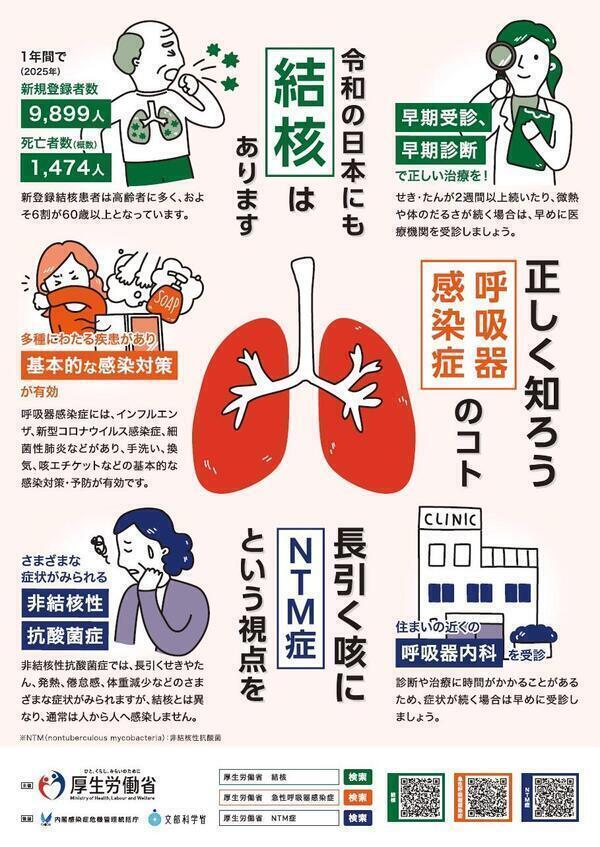 令和8年結核呼吸器感染症予防週間.jpg