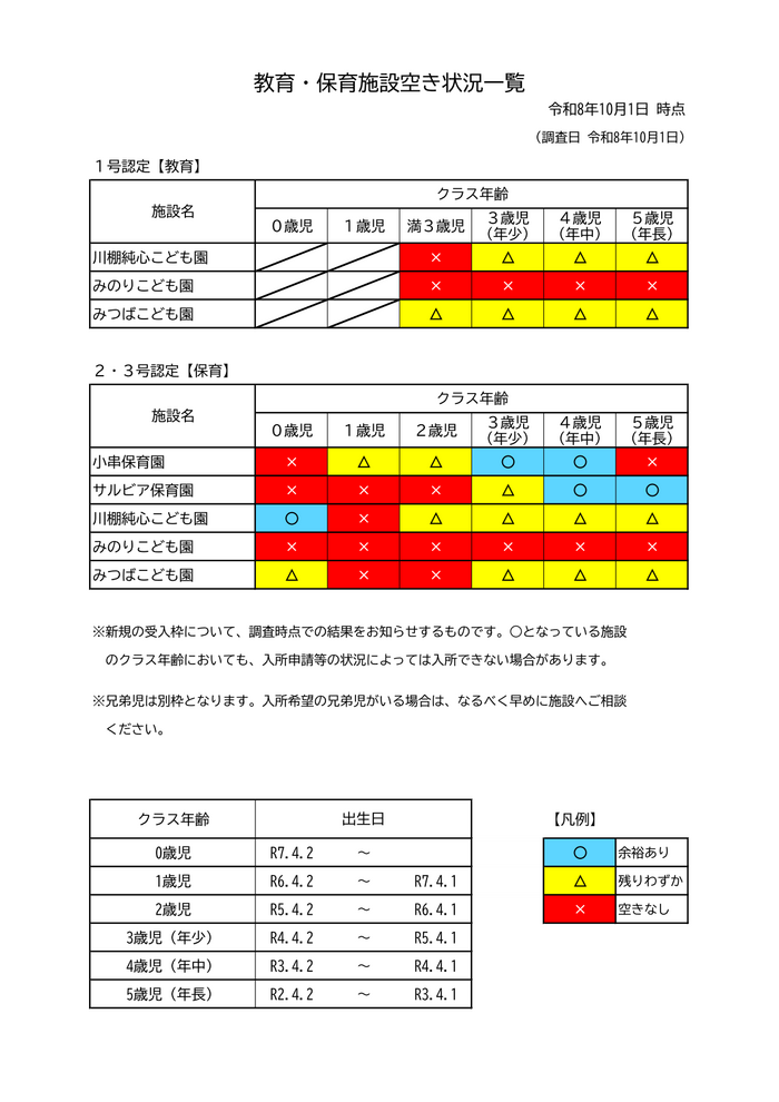 空き状況10月.png